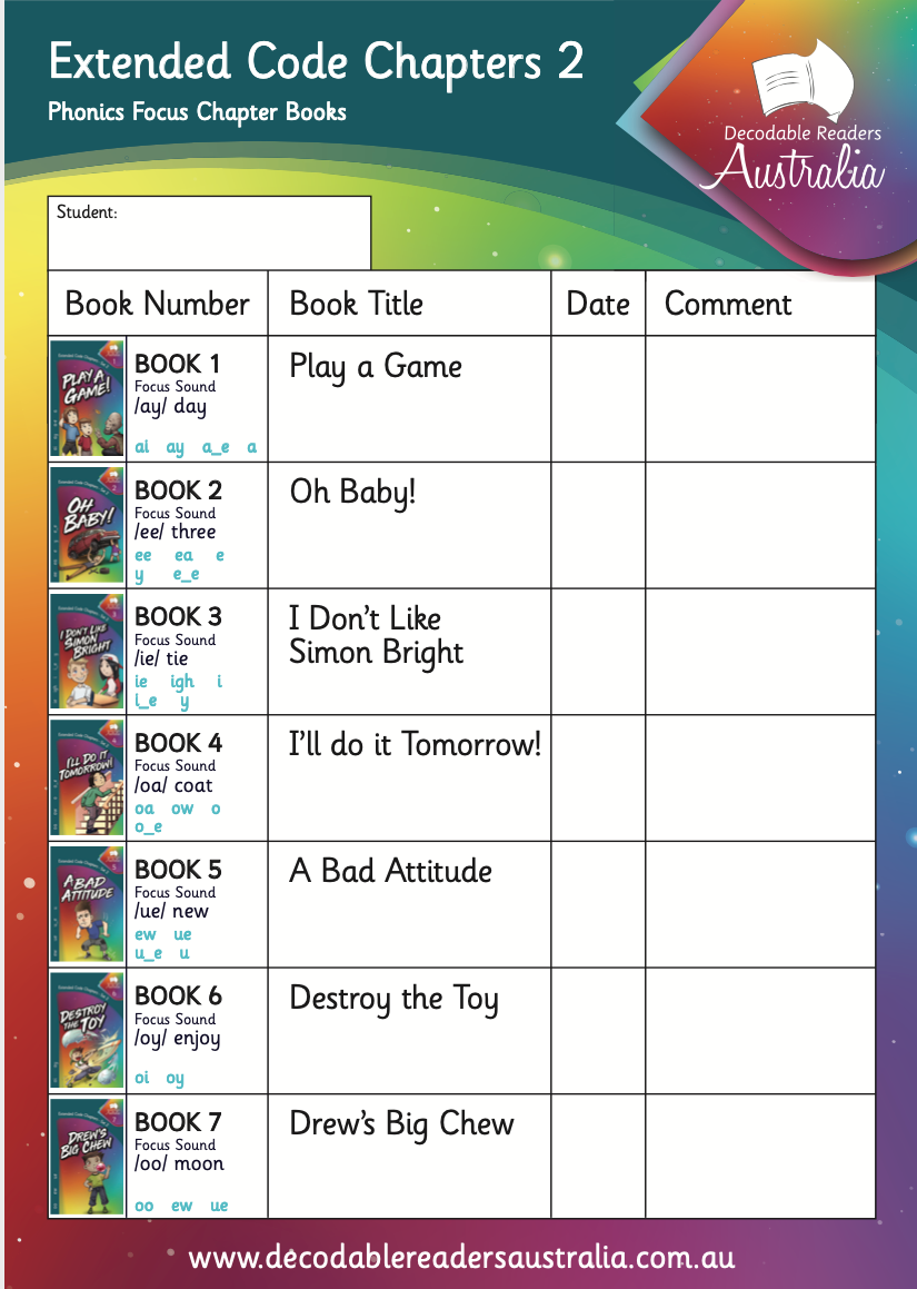 Resources – Decodable Readers Australia